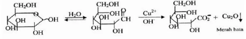 Gambar 1. Reaksi oksidasi glukosa dengan pereaksi Fehling 