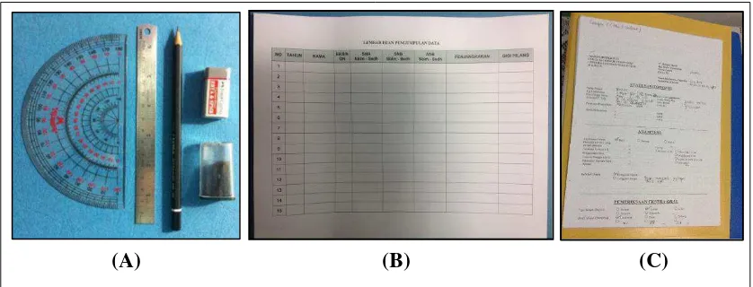 Gambar 7. Alat dan bahan penelitian (A) Alat tulis dan busur; (B) Lembar isian; dan (C) Rekam medis pasien