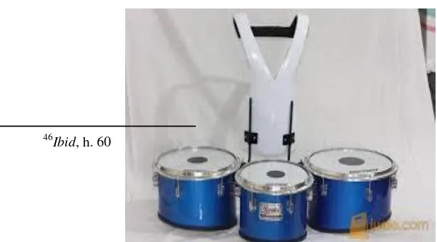 Gambar 1. Snare Drum 