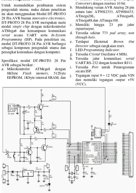 Gambar 6  Rangkaian Pengendali utama (Modul DT-PROTO 28 pin AVR) 