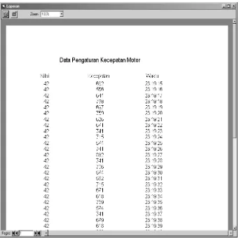 Gambar 9 Format laporan data pengaturan kecepatan motor 
