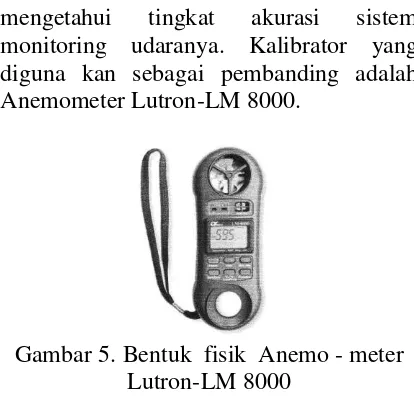 Gambar 5. Bentuk  fisik  Anemo - meter 