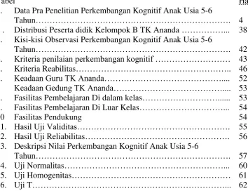 Tabel  Halaman  