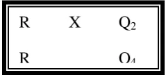 Gambar 2. posttest only control design 