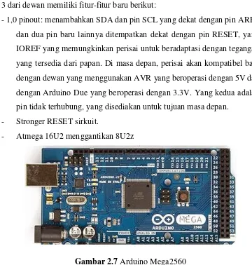 Gambar 2.7 Arduino Mega2560 