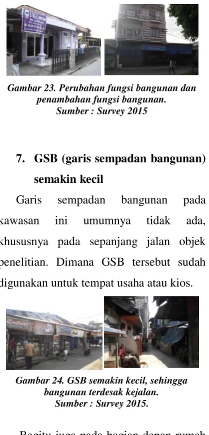 Gambar 24. GSB semakin kecil, sehingga 