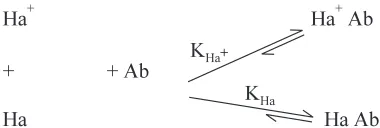 Table 2.10.