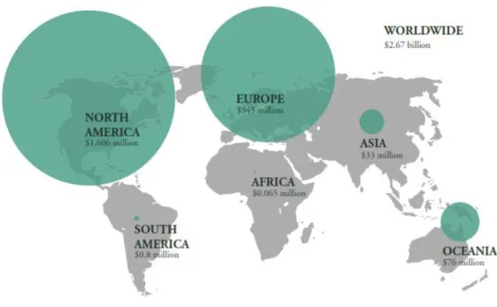 Grafik 1 Global Crowdfunding Volumes; The Crowdfunding Map Sumber:  2013  CF:  Crowdfunding  Industry  Report