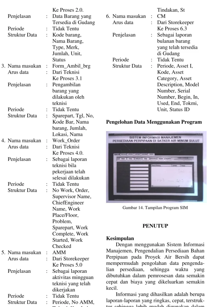 Gambar 14. Tampilan Program SIM 