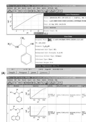 Figure 13Capturing the results of measurements of logthe Sirius RefinementProtable view (RefinementPro software and allows the user to attach the chemical structure, the keyexperimental parameters, and several additional important pieces of informationthat