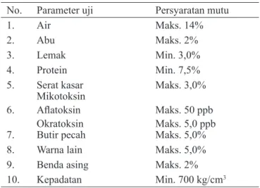 Tabel 2.  Mutu jagung untuk bahan baku pakan No. Parameter uji Persyaratan mutu