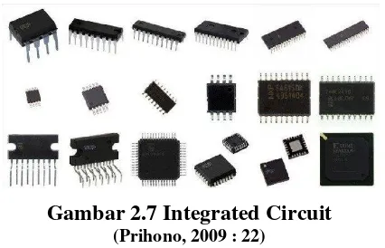 Gambar 2.7 Integrated Circuit 