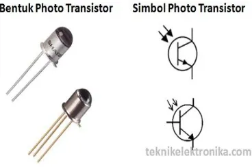 Gambar 2.13 Struktur Photo Transistor (http://teknikelektronika.com/PhotoTransistor, 23/03/2016) 