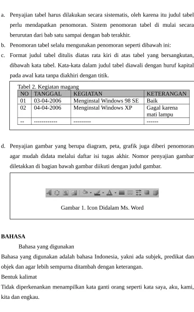 Gambar 1. Icon Didalam Ms. Word