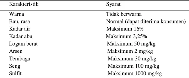 Tabel 2. Standar Mutu Gelatin Menurut SNI No.06-3735-1995.  Karakteristik                                                Syarat 
