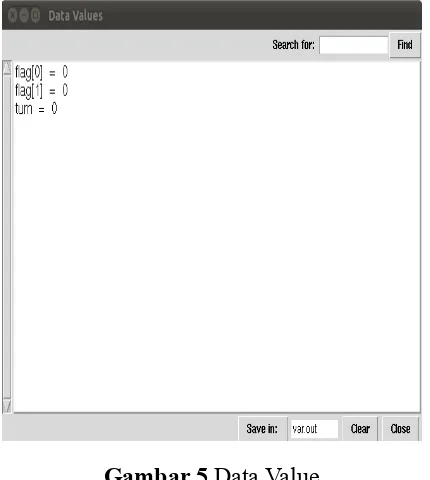 Gambar 6.  Awal execution bar chartproses 0 (initialisasi) dilakukan dengan 1 step,  yakni  pada  step  0  sesuai  dengan Pada  gambar  6  terlihat  bahwa snapshot simulation output.