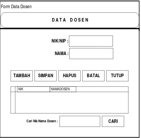 Gambar 3. 16 Desain Form Data Dosen 