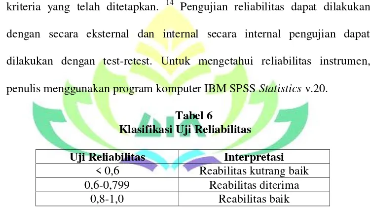Tabel 6 Klasifikasi Uji Reliabilitas 