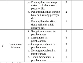 Tabel 6 