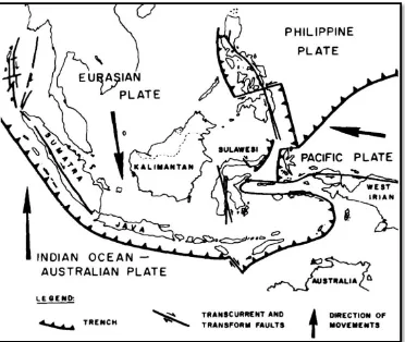Gambar 2.5 Batas lempeng kawasan Asia bagian Tenggara (Katili, 1971). 