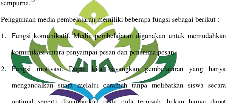 Gambar 2.2 Fungsi Media dalam Proses Pembelajaran 