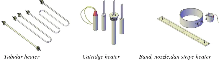 Gambar 9. Elemen Pemanas Listrik Bentuk Lanjut 