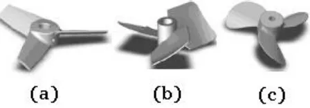 Gambar 2 . Pengaduk jenis Propeller (a), Daun Dipertajam (b), Baling-baling kapal (c)  