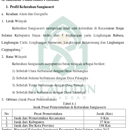 Tabel 4.1 Jarak Pusat Pemerintahan di Kelurahan Sangiasseri 