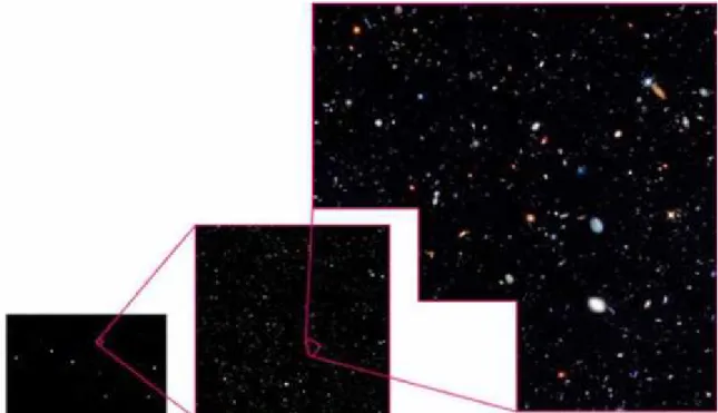 Gambar 2.1 Galaksi-galaksi yang diambil menggunakan teleskop Hubble.