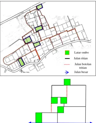 Gambar 7: Jalan terabasan yang  Menghubungkan Lapangan Desa   (Sumber; Analisis Peneliti, 2014) 