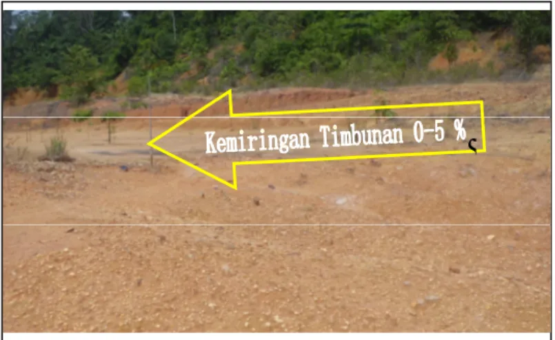 Gambar 4. Kemiringan tanah timbunan lubang bekas tambang PT AMI Curah Hujan Potensi erosi Permukaan tanah bergelombang  Angin Air limpasan (run off) 