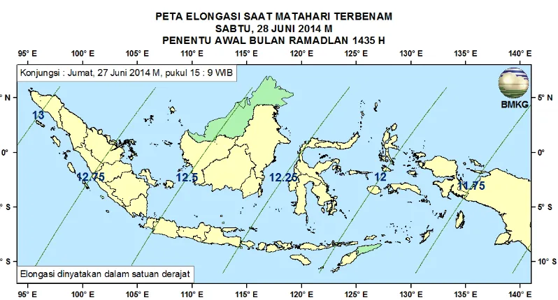 Gambar 4. Peta Elongasi tanggal 27 Juni 2014 untuk pengamat di Indonesia 