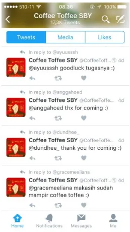 Gambar I.1.2. Respon Twitter Coffee Toffee Surabaya 