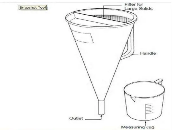 Gambar 3.10 Marsh Funnel dan Mud Cup 