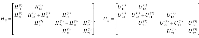 Gambar 5. Matriks global H dan U untuk tiga elemen 