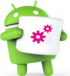 Gambar 2.11 Android Versi 6.0 ( Marshmallow ) 