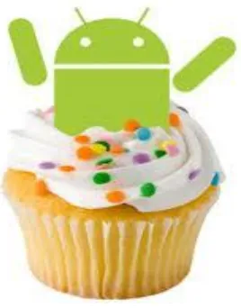 Gambar 2.1 Android Versi 1.5 (Cupcake) 