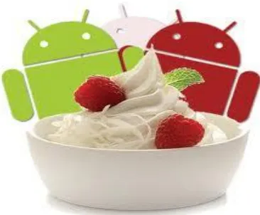 Gambar 2.5 Android Versi 2.3 ( Gingerbread ) 