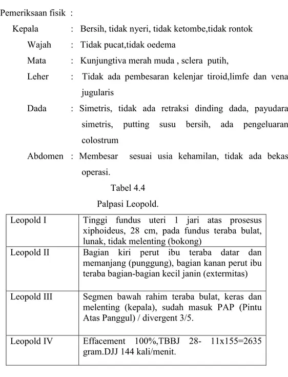 Tabel 4.4  Palpasi Leopold. 