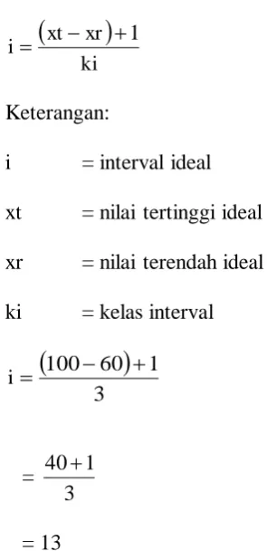 TABEL XI 