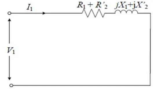 Gambar 2.10 Rangkaian ekivalen pada saat rotor tertahan (S=1) 