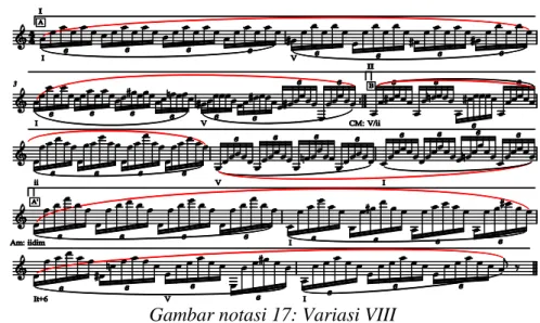 Gambar notasi 17: Variasi VIII 