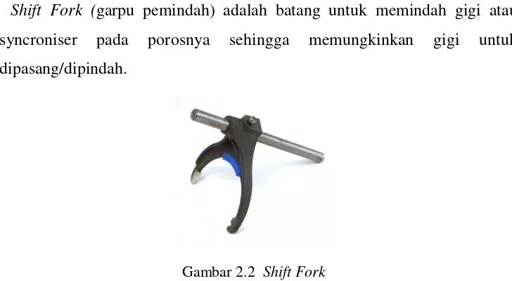 Gambar 2.2  Shift Fork 