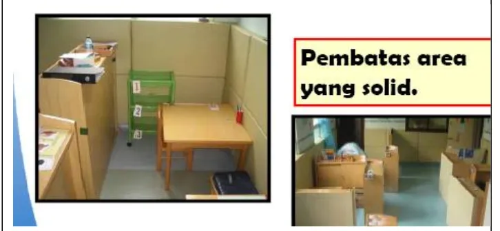 Gambar 2.1. Contoh Tampilan Struktur Fisik (Sumber: Indocare, Jakarta) 