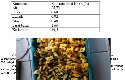 Tabel 1 analisis proksimat limbah kulit nanas berdasarkan berat basah29.