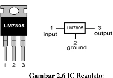 Gambar 2.6 IC Regulator 