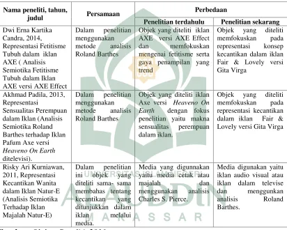 Tabel 1.1: Perbandingan Penelitian Terdahulu