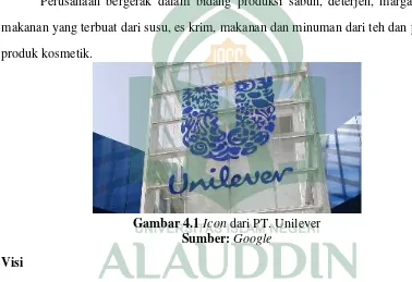 Gambar 4.1 Icon dari PT. Unilever