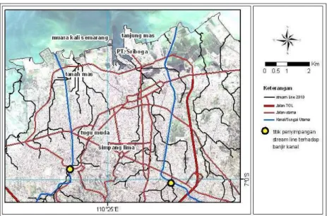 Gambar 11 Stream line pusat kota Semarang 