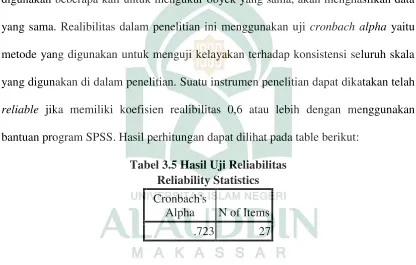 Tabel 3.5 Hasil Uji Reliabilitas